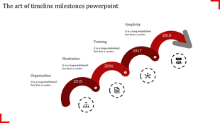 Timeline milestones PPT slide with red curved markers from 2015 to 2018, each labeled with a year and technique description.