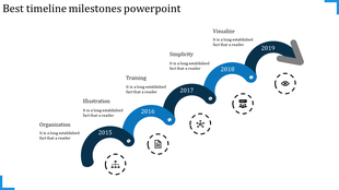 Curved timeline in shades of blue, displaying milestones with icons from 2015 to 2019, on a white background.