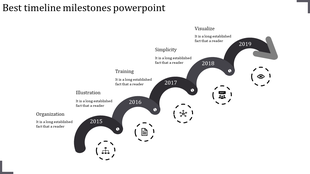 Best timeline milestones PowerPoint slide featuring a grey curved shape from 2015 to 2019, with icons for each year.
