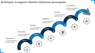Business timeline infographic featuring green square markers from 2016 2022, linked to captions above and below the timeline.