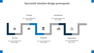 Timeline PPT slide showing stages like Training, Simplicity, and Cost efficiency with blue and gray arrow shapes and icons.