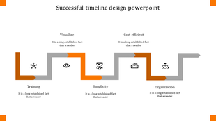 Timeline PPT slide showing stages like Training, Simplicity, and Cost efficiency with orange and gray arrow shapes and icons.