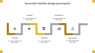 Timeline PPT slide with yellow and gray arrows, showing stages from training to organization with corresponding icons.