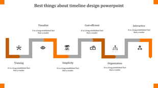 Timeline slide with gray and orange path, featuring six icons and text highlighting training, and simplicity.