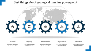 Infographic with five blue gear shaped icons, below world map, each depicting aspects of geological timeline benefits.
