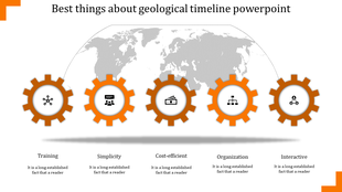 Geological slide showing five orange gears in the world map background each placed with caption areas and icons.