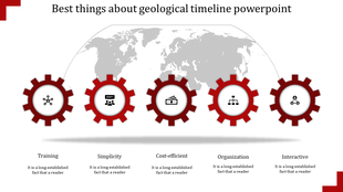 Timeline with five red gears containing black icons, linked under a world map, highlighting key advantages.