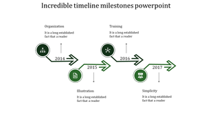 Timeline slide with milestones for 2014 to 2017 featuring green colored arrows and icons with placeholder text.