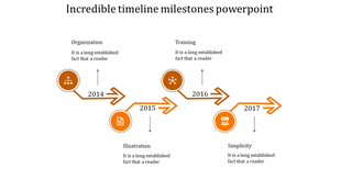 Business timeline infographic featuring orange arrows and milestone icons for years 2014-2017, arranged in a zigzag pattern.