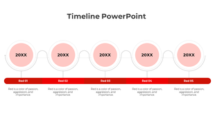  Coolest Editable Timeline PPT And Google Slides Template