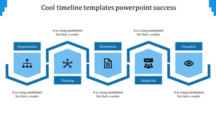 Horizontal infographic with five blue shield sections, each featuring an icon and label, representing a structured process. 