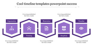 Structured five step process illustration with purple shield-shaped sections, each containing an icon and descriptive label.