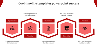 Timeline with five red pentagon shapes, featuring bold black icons, and milestone labels highlighting key concepts.