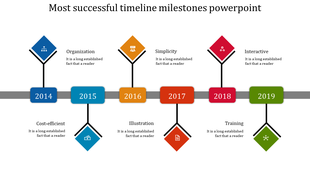 Business Timeline Milestones PowerPoint Template