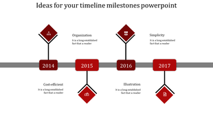 Timeline with four red geometric shapes, milestone years, and black connectors, representing key events from 2014 to 2017.