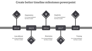 Timeline with gray themed diamond shapes, icons, and milestone years from 2014 to 2018 on a line connector.