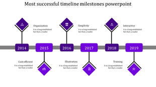 Horizontal milestone timeline with purple diamond-shaped icons connected by a gray bar, featuring caption areas.