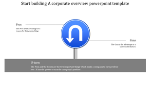 U turn road sign in blue with a silver pole at the center, with pros and cons text on both sides and a gray footer bar.