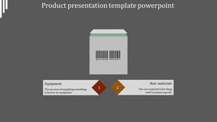 Ready To Use Product Presentation Template PowerPoint