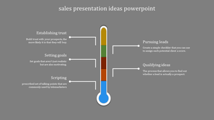 Sales Presentation Ideas PowerPoint Slide