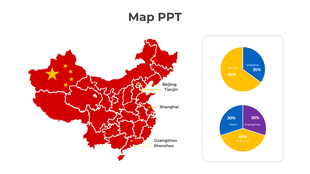 Map of China in red with major cities labeled; two pie charts on the side represent data distributions.