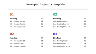 Effective PowerPoint Agenda Templates for Meetings