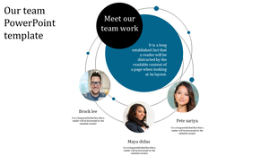 Our team PowerPoint template features photos of Brock Lee, Maya Didas, and Pete Sariya inside circles with descriptive text.