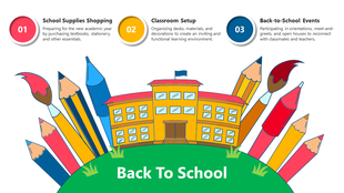 Illustration of a school building surrounded by oversized pencils, paintbrushes, and crayons on a green hill with text.