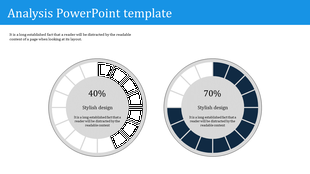 Analysis template with two circular pie charts in black and blue accents, featuring percentage at the center.