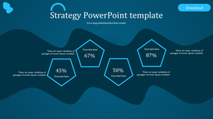 Strategy PowerPoint template featuring four pentagon shapes with percentage values and placeholder text.