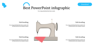 Best infographics featuring an illustration of a white sewing machine with a red cloth and four captions around it.