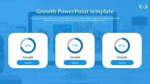 Growth slide featuring three circular progress bars with percentages, on a blue background, each with a search button.