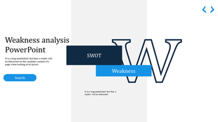 Slide for weakness analysis with bold SWOT labels overlaid on the letter W and a search button, in blue theme.