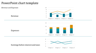 Chart PPT template showing graphs for revenue, expenses, and earnings before interest and taxes across three categories.