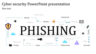 Cybersecurity terms and icons surrounding the title in bold, featuring a shield, lock, and warning symbols.