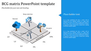BCG matrix slide with a 3D grid, showcasing tree illustrations to represent business decisions based on market share.