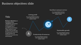 Business objectives featuring a blue target icon a growth line, and points labeled with productivity and customer service.