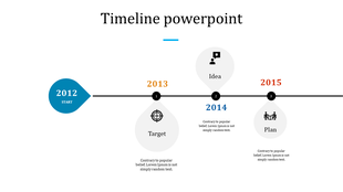 A timeline PowerPoint slide displaying key milestones from 2012 to 2015, with stages labeled Start, Idea, Target, and Plan.