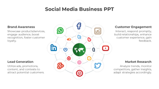 A social media business PPT slide featuring icons of popular social media platforms surrounding key marketing strategies.
