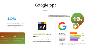 Google-related data with icons, text blocks, and percentage values, including a pie chart and a bar chart for traffic types.