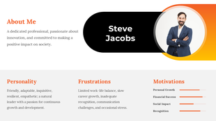 About me portfolio slide with a photo, name in a  banner, personality traits, frustrations, and motivation progress bars. 