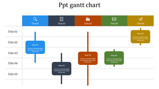 Gantt chart layout with five vertical milestone markers in blue, black, brown, green, and yellow.