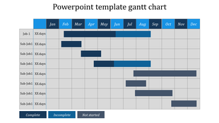 Gantt chart slide with monthly columns showing project tasks and subtasks progress using blue shades to indicate status.