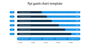 Gantt chart slide showing six tasks with progress bars, each reflecting completion levels ranging from 30% to 80%.