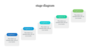 Stage diagram showing five steps in a rising sequence with colored labels: blue, cyan, teal, and green.