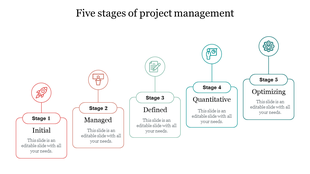 Project management process with five stages in step up format, each with an icon, stage label, and placeholder text area.