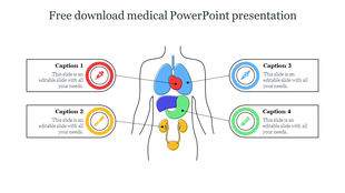 human anatomy illustration in the center with labeled organ sections, linked to four colorful circular icons on both sides.