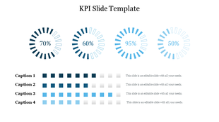 KPI PPT slide featuring circular progress indicators and a table of data values with captions on a white backdrop.