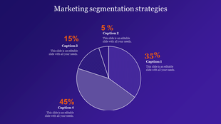 Segmented pie chart with four labeled sections showing 5%, 15%, 35%, and 45% on a purple background.