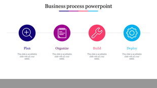 A PPT slide showing the four stages of a business process Plan, Organize, Build, and Deploy, with icons for each stage.
